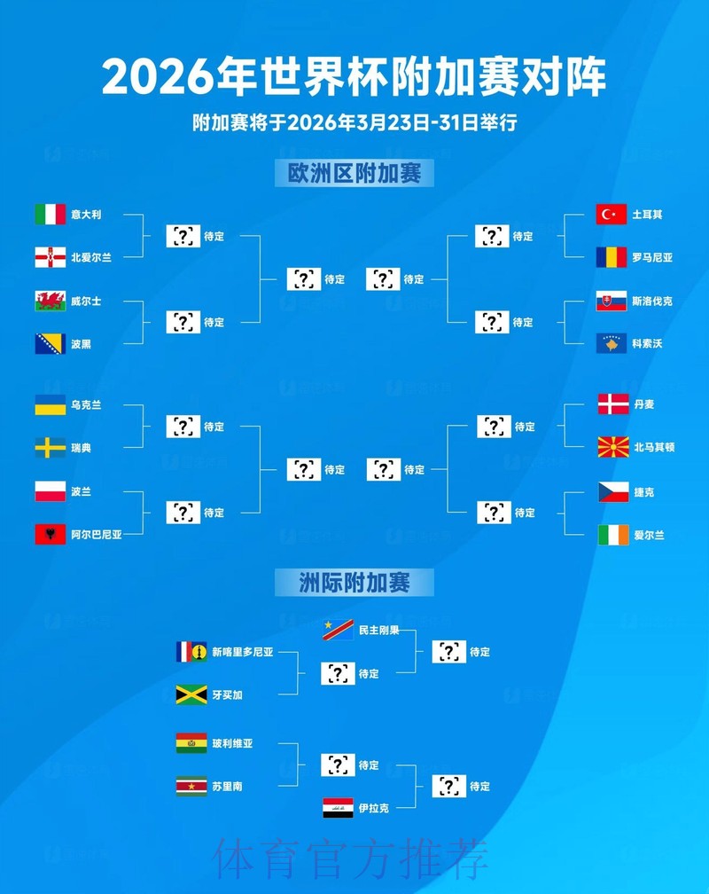 世界杯比分稳定分析技巧