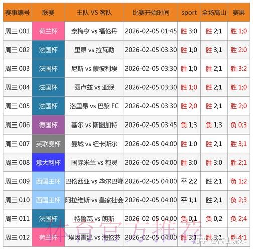 世界杯比分稳定平台最新网址