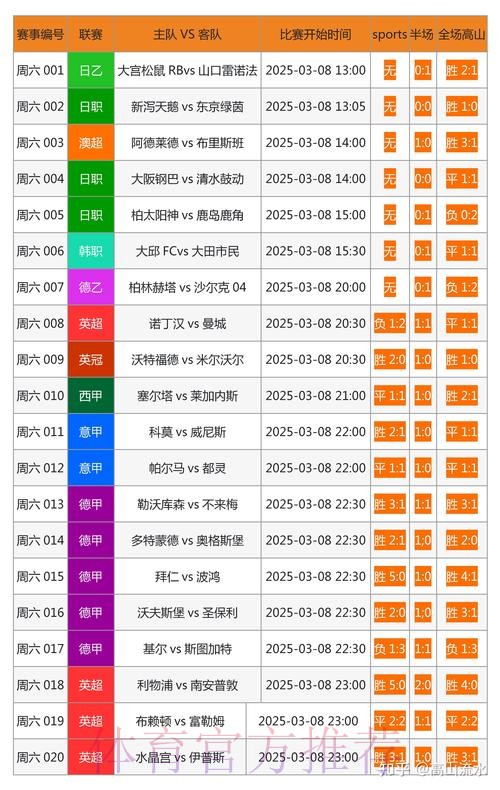 世界杯比分稳定平台最新网址