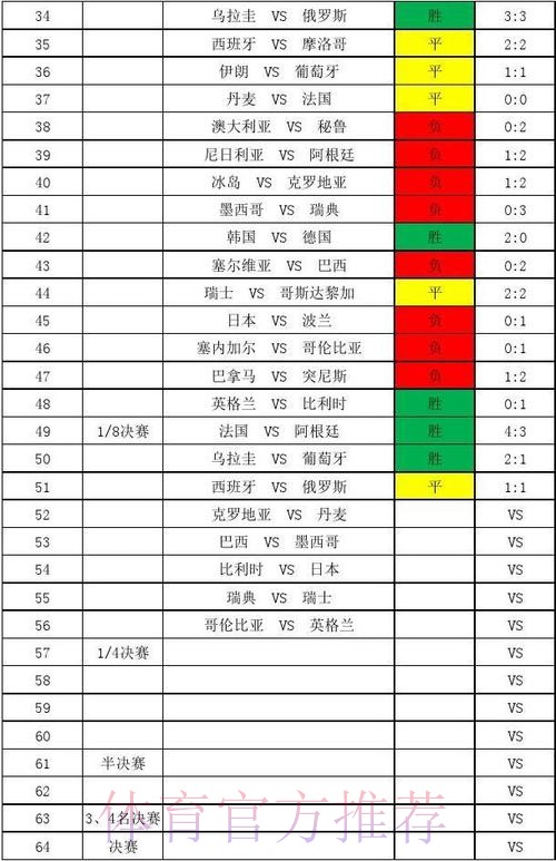 世界杯比分稳定平台最新网址