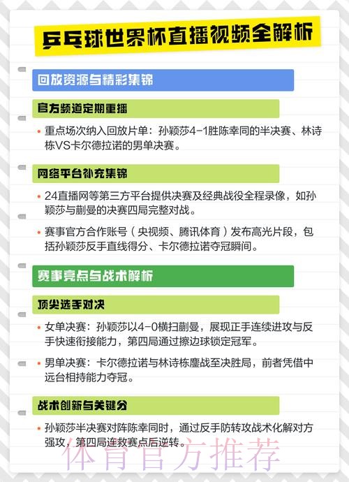 全面解析世界杯直播教程全站指南