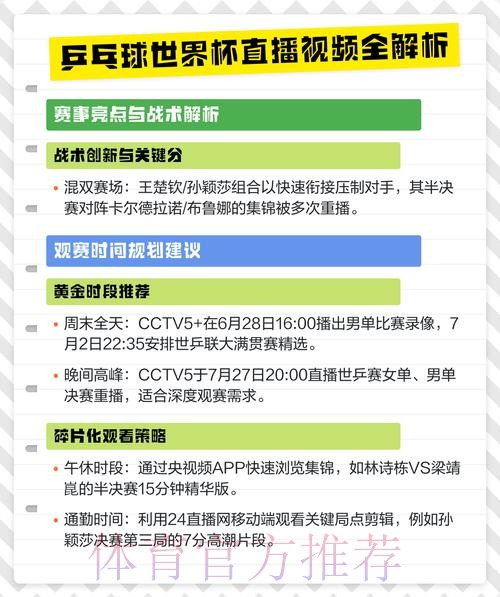 全面解析世界杯直播教程全站指南
