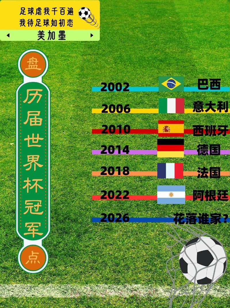 深入探讨世界杯比赛数据趋势及其影响